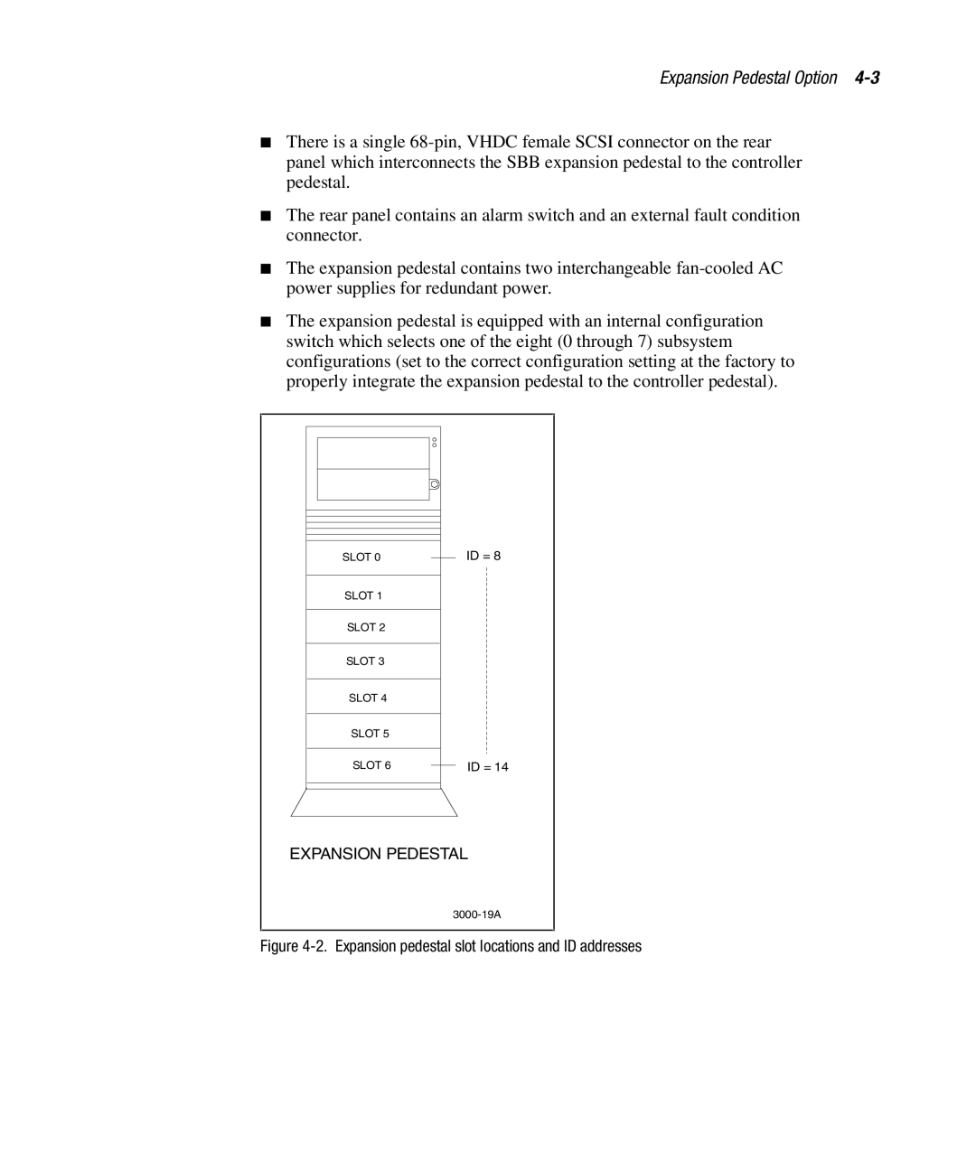 Compaq EK-SMCPO-UG. C01 manual Expansion Pedestal Option 