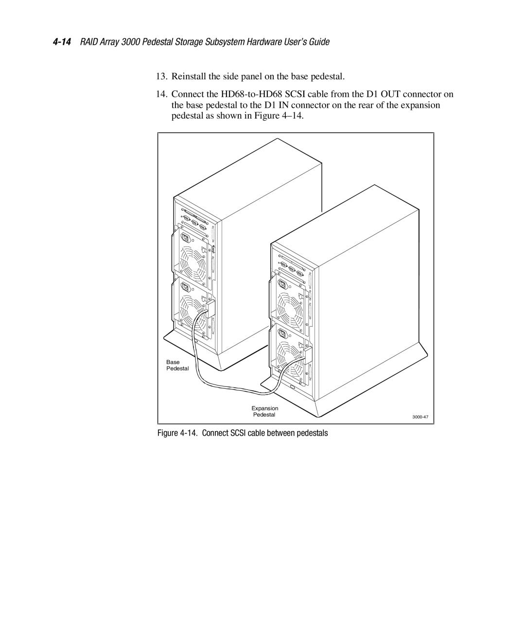 Compaq EK-SMCPO-UG. C01 manual Connect Scsi cable between pedestals 