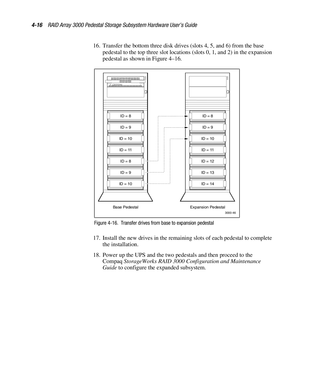 Compaq EK-SMCPO-UG. C01 manual Transfer drives from base to expansion pedestal 