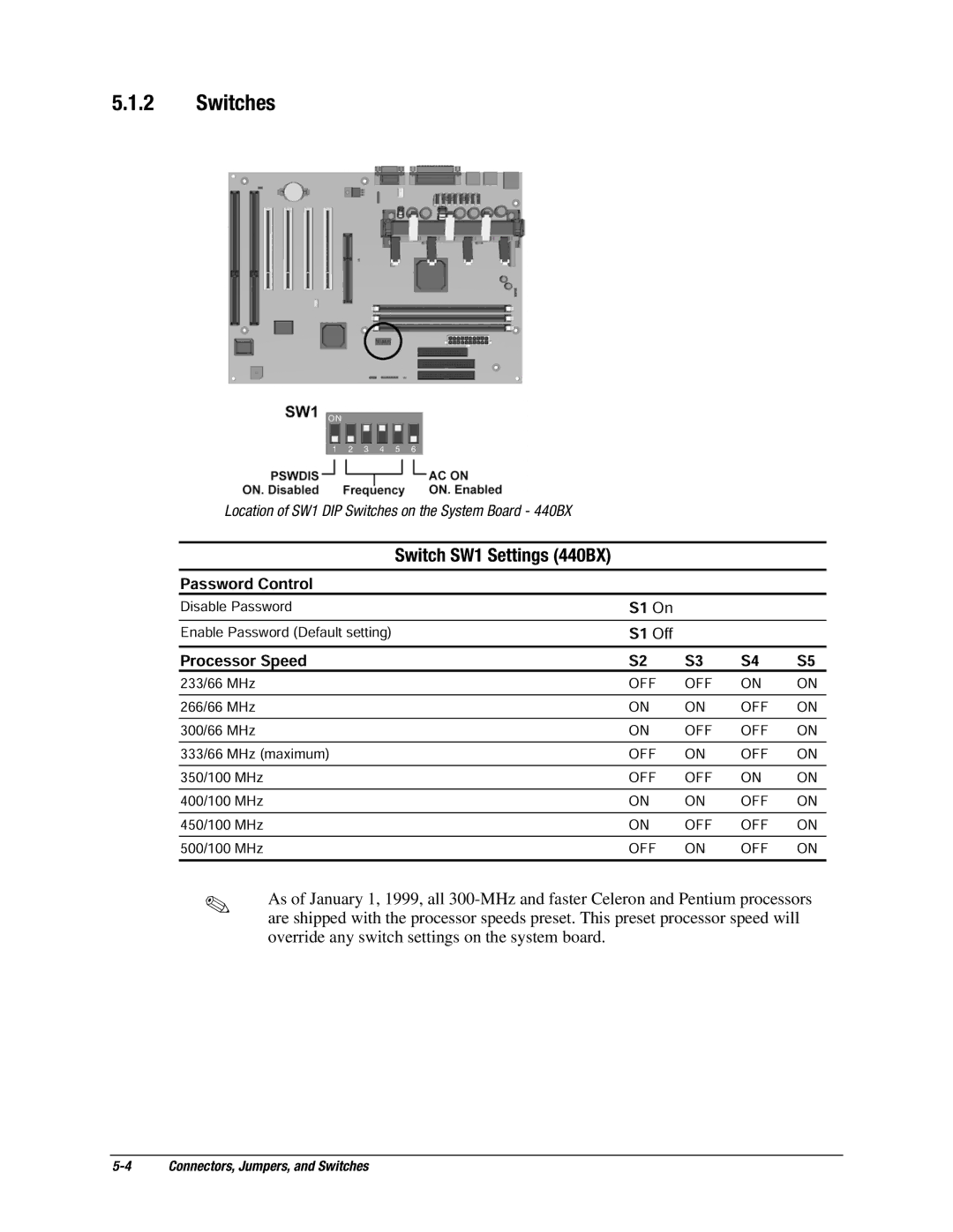 Compaq EP Series manual Switches, Password Control, S1 On, S1 Off Processor Speed 