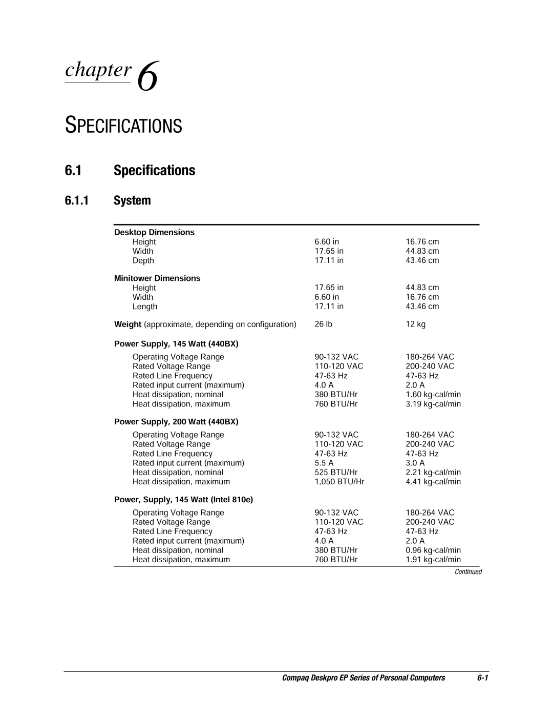 Compaq EP Series manual Specifications, System 