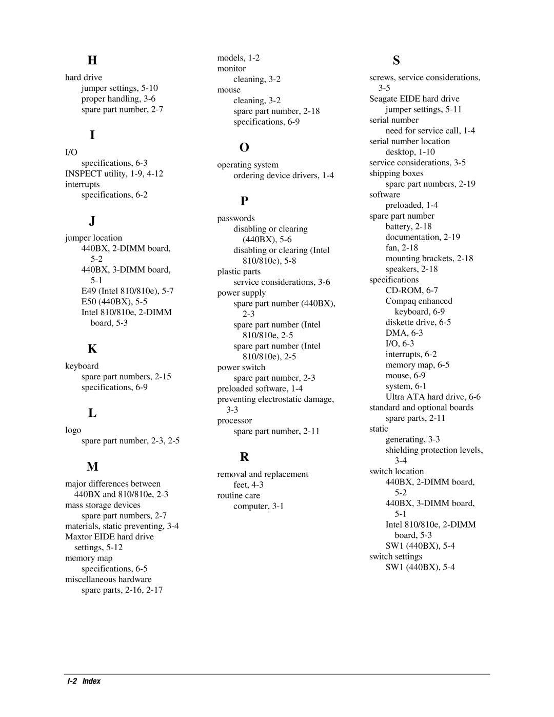 Compaq EP Series manual Index 