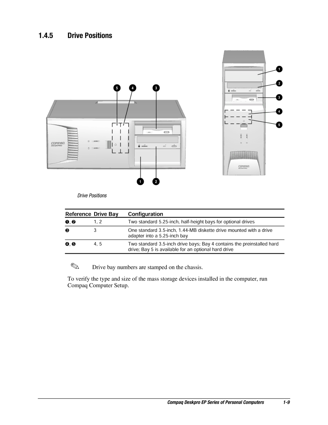 Compaq EP Series manual Drive Positions, Reference Drive Bay Configuration 