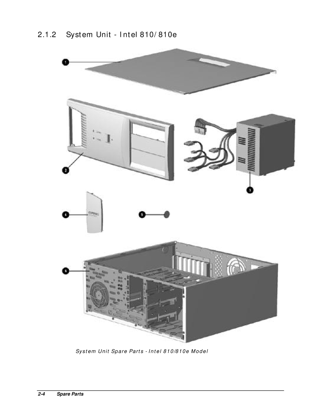 Compaq EP Series manual System Unit Intel 810/810e 