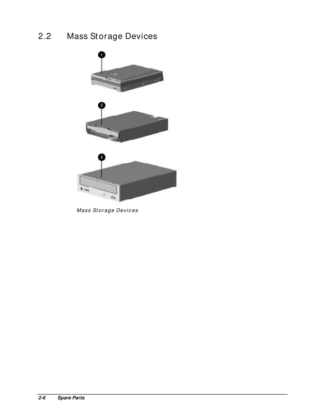 Compaq EP Series manual Mass Storage Devices 