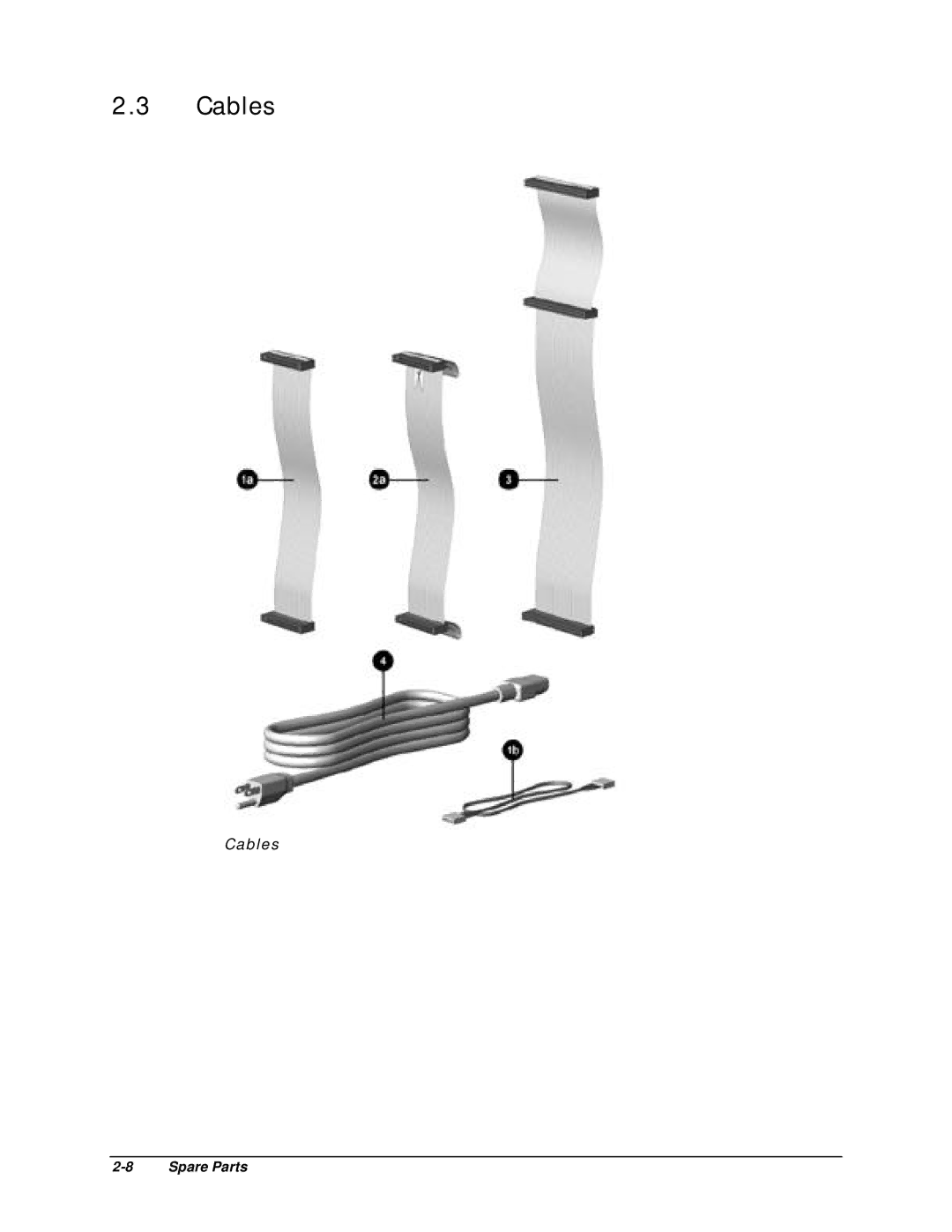 Compaq EP Series manual Cables 