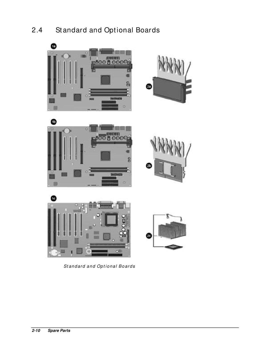 Compaq EP Series manual Standard and Optional Boards 