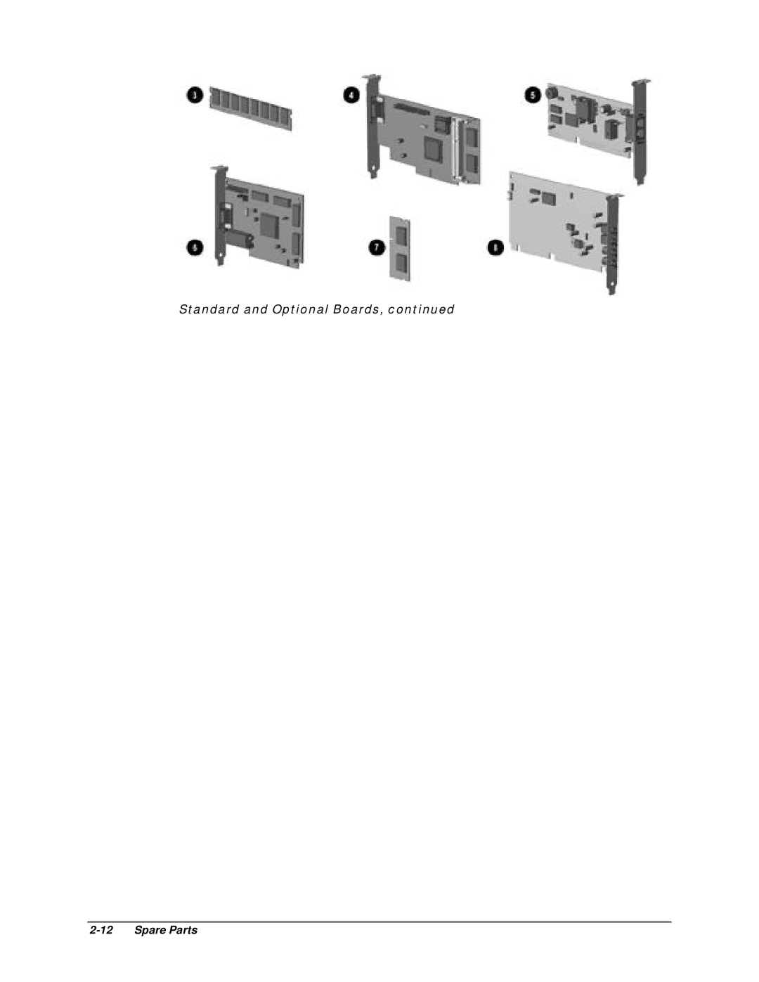 Compaq EP Series manual Standard and Optional Boards 