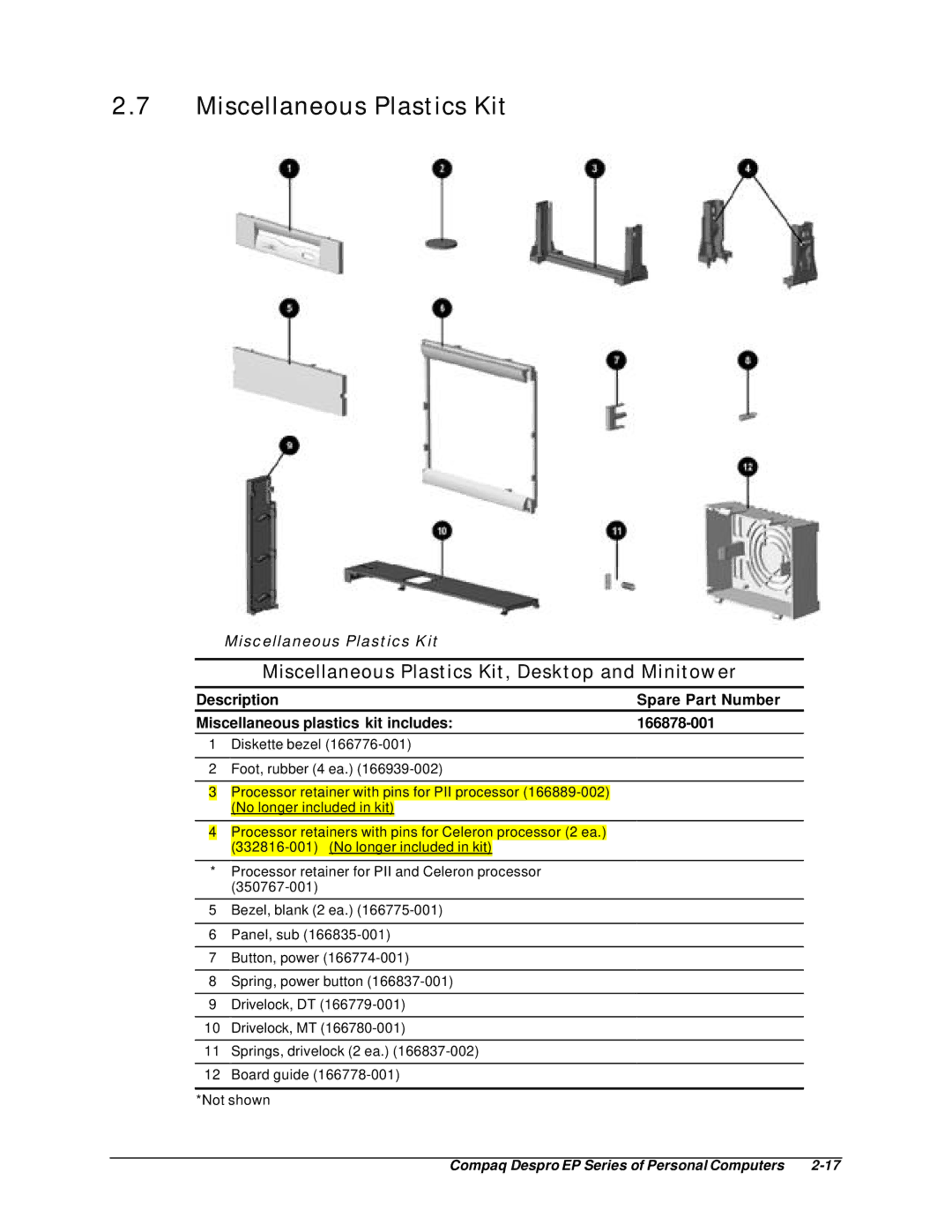 Compaq EP Series manual Miscellaneous Plastics Kit 