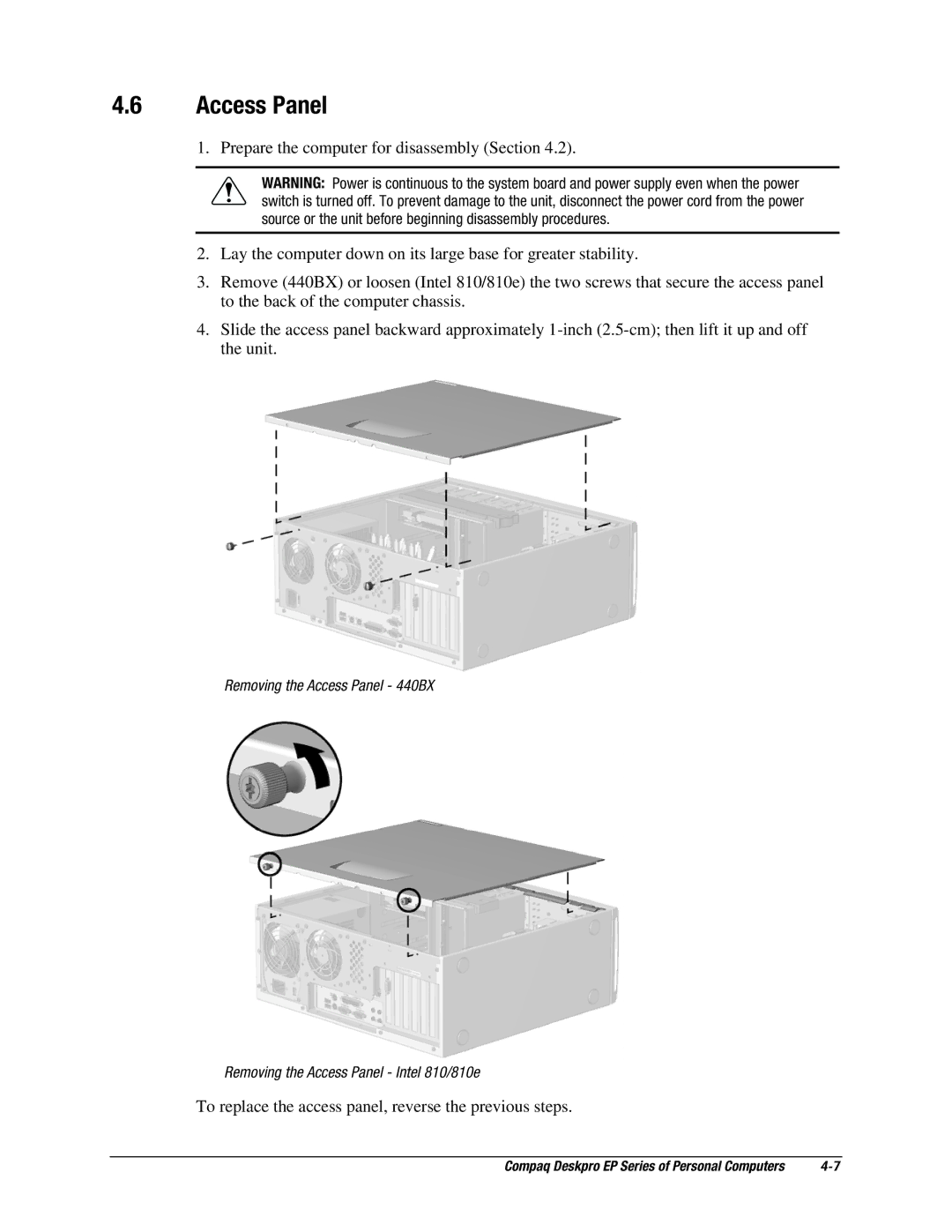 Compaq EP Series manual Access Panel 