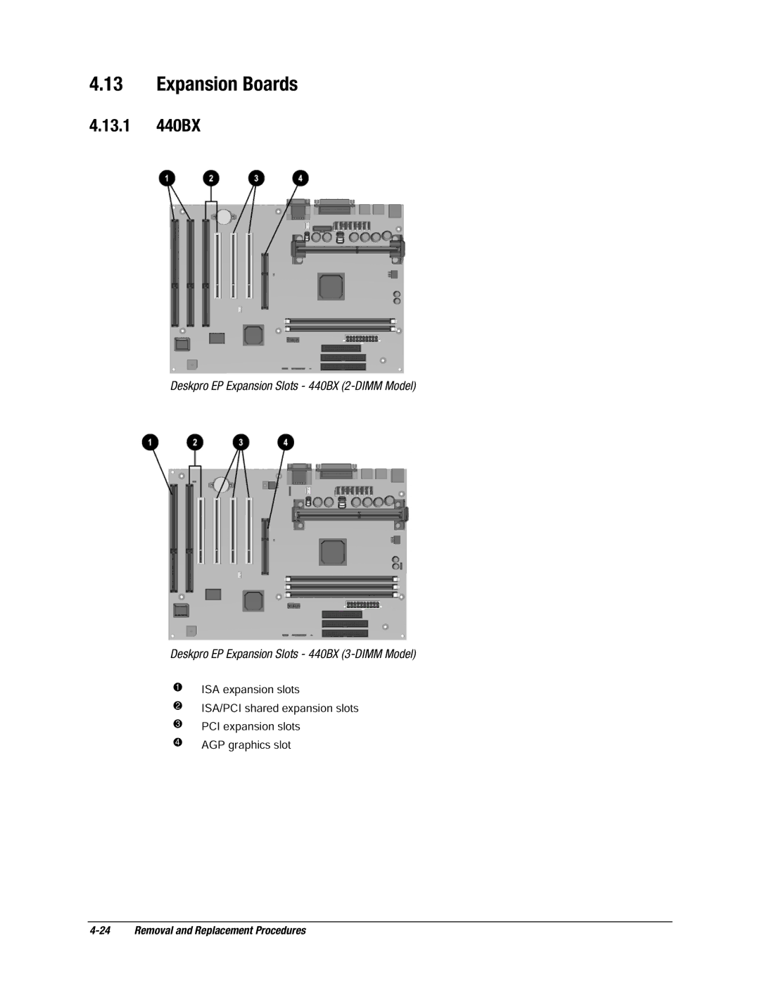 Compaq EP Series manual Expansion Boards, 13.1 440BX 