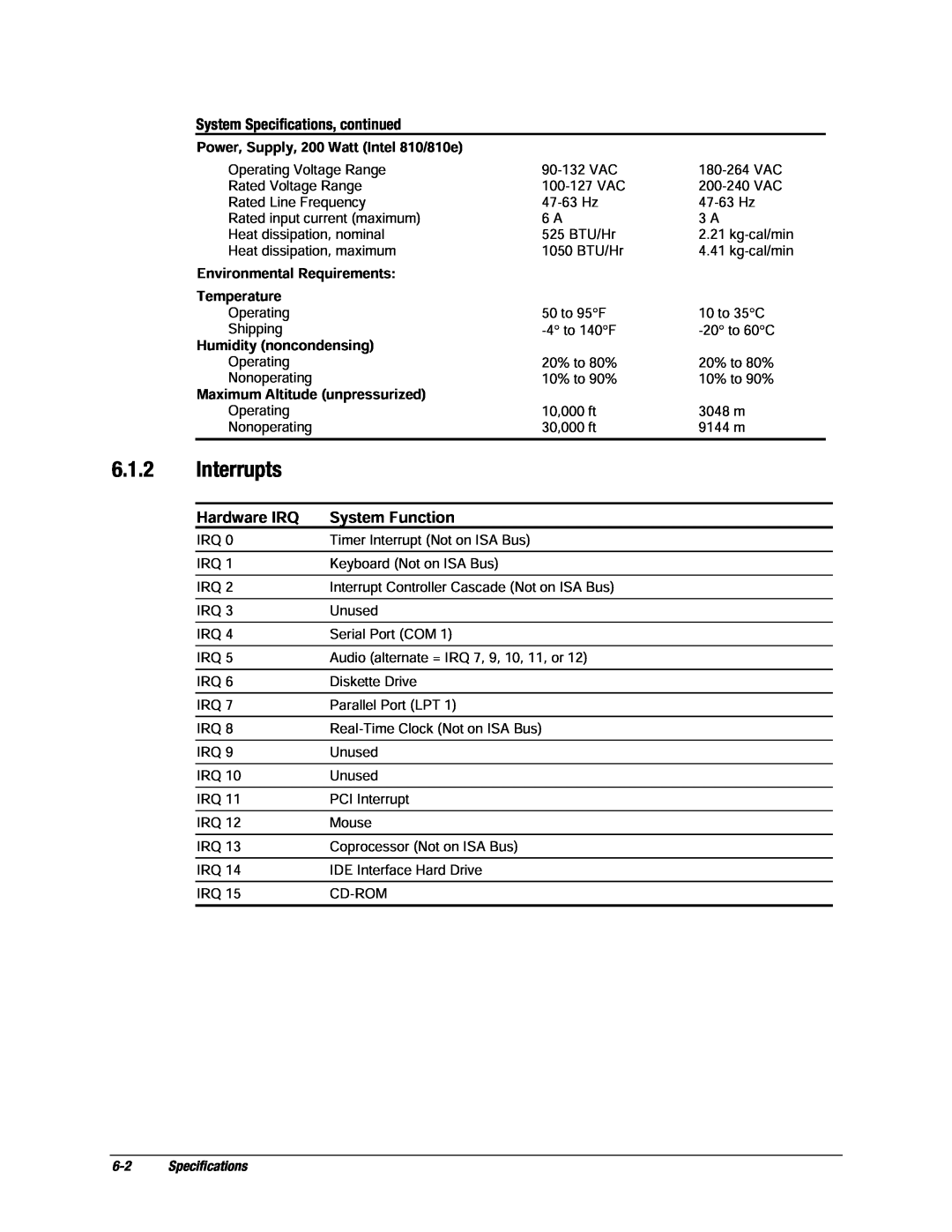 Compaq EP Series manual Interrupts, 6.1.2, Hardware IRQ, System Function, Specifications 