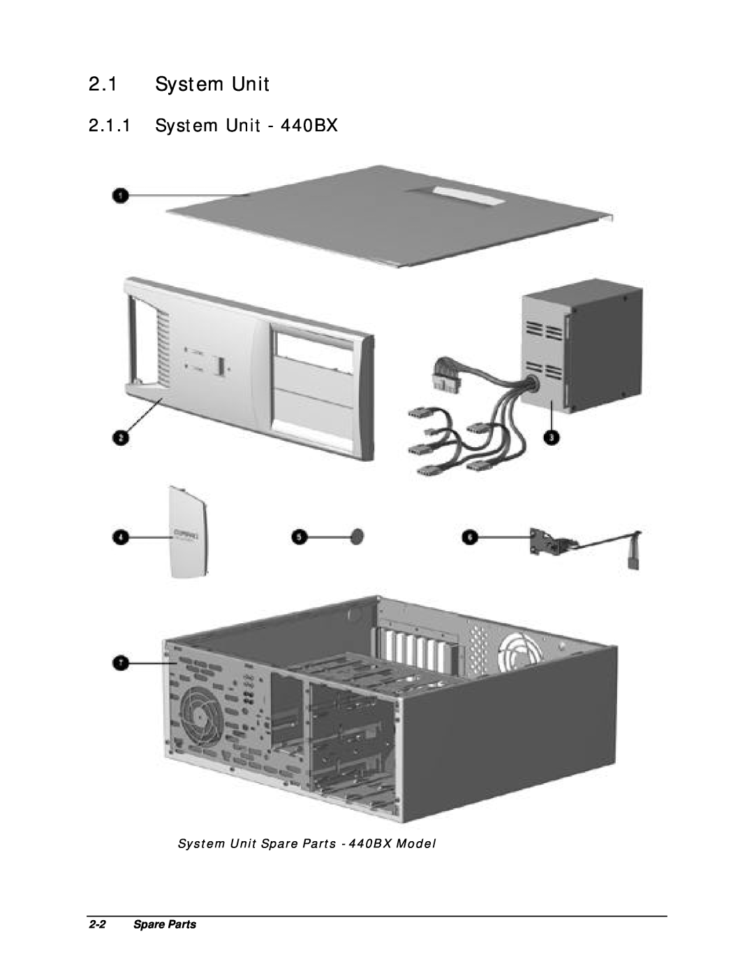 Compaq EP Series manual System Unit - 440BX, System Unit Spare Parts - 440BX Model 