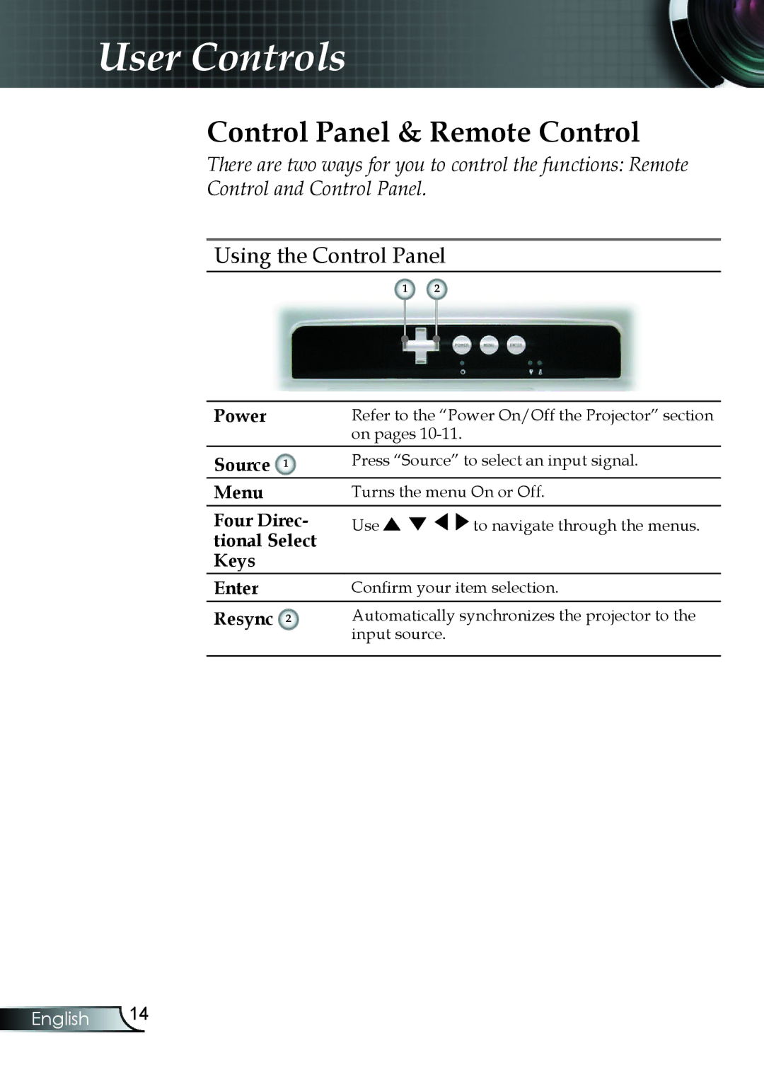 Compaq EP7150 manual User Controls, Control Panel & Remote Control 