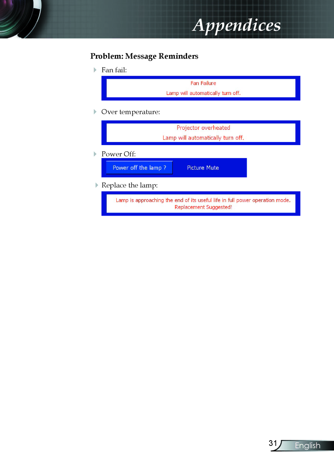 Compaq EP7150 manual Problem Message Reminders 