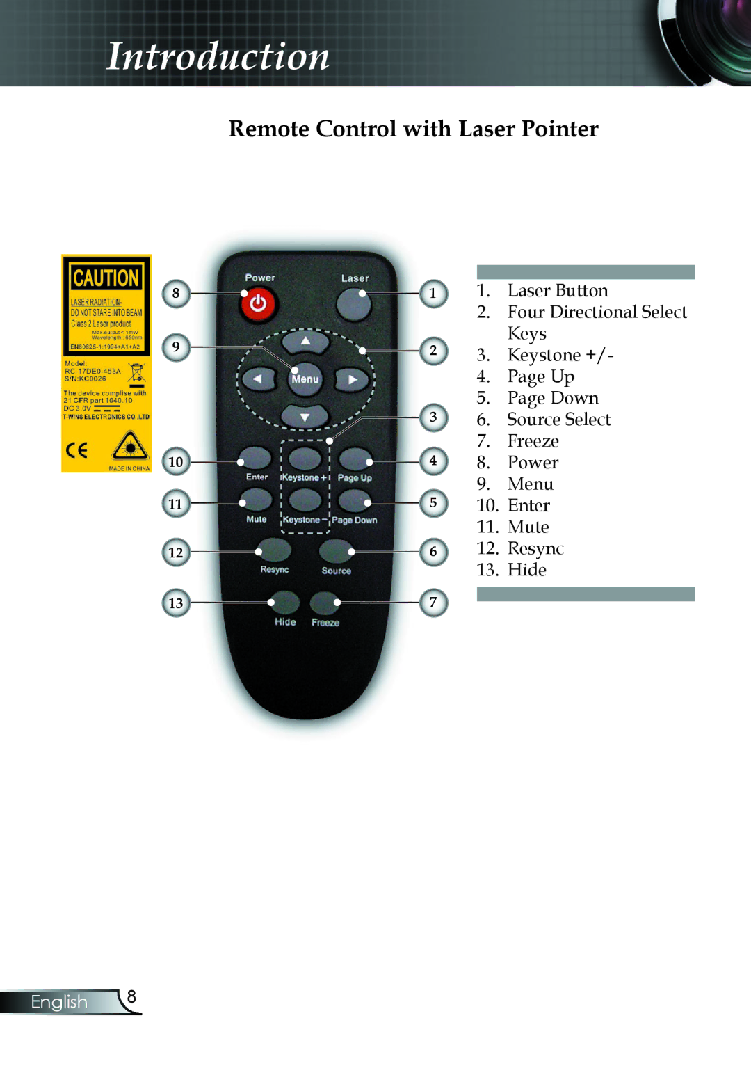 Compaq EP7150 manual Remote Control with Laser Pointer 