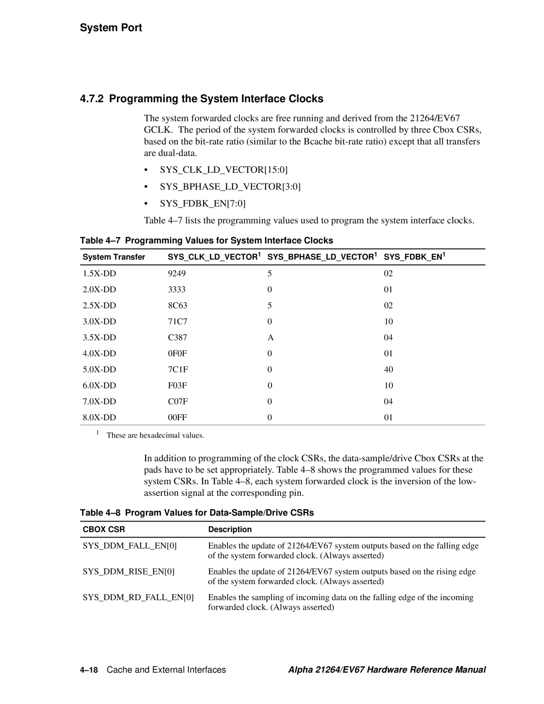 Compaq EV67, 21264 System Port Programming the System Interface Clocks, Programming Values for System Interface Clocks 