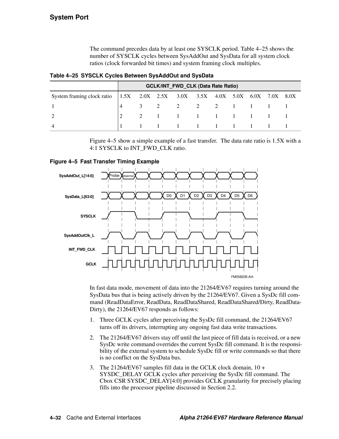 Compaq EV67, 21264 specifications Sysclk Cycles Between SysAddOut and SysData, 32Cache and External Interfaces 