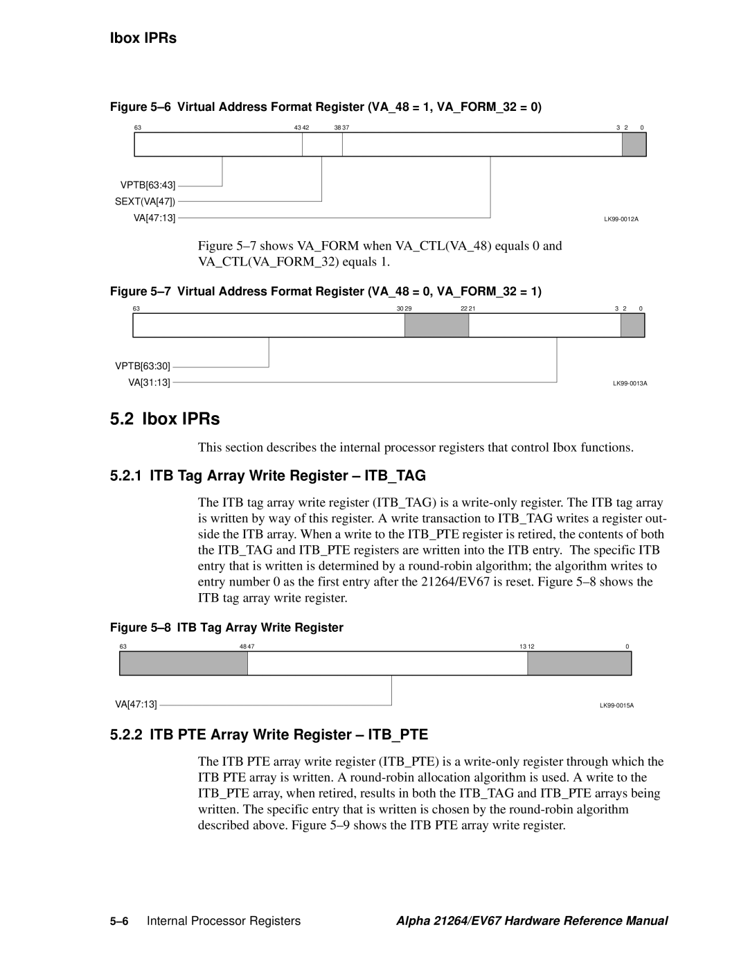 Compaq EV67, 21264 specifications Ibox IPRs, ITB Tag Array Write Register Itbtag, ITB PTE Array Write Register Itbpte 