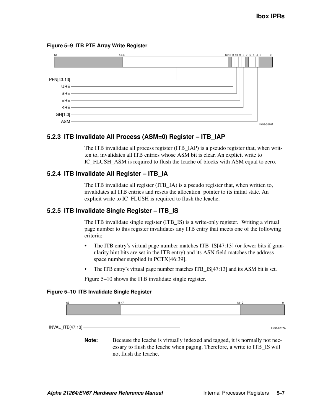 Compaq 21264, EV67 specifications ITB Invalidate All Process ASM=0 Register Itbiap, ITB Invalidate All Register Itbia 