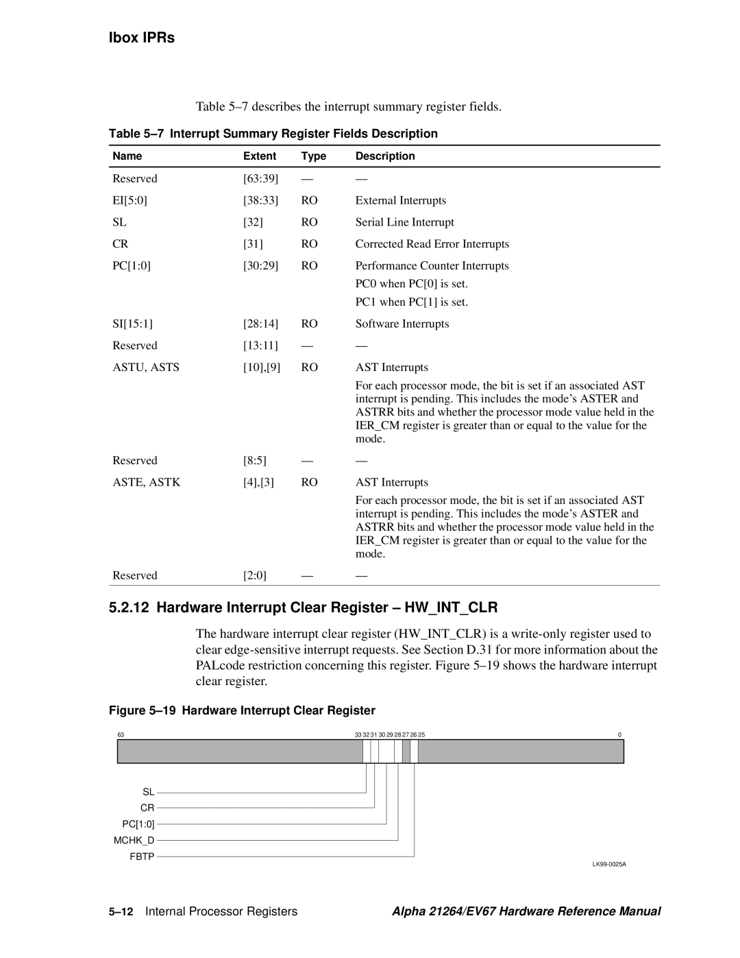 Compaq EV67, 21264 Hardware Interrupt Clear Register Hwintclr, 7describes the interrupt summary register fields 