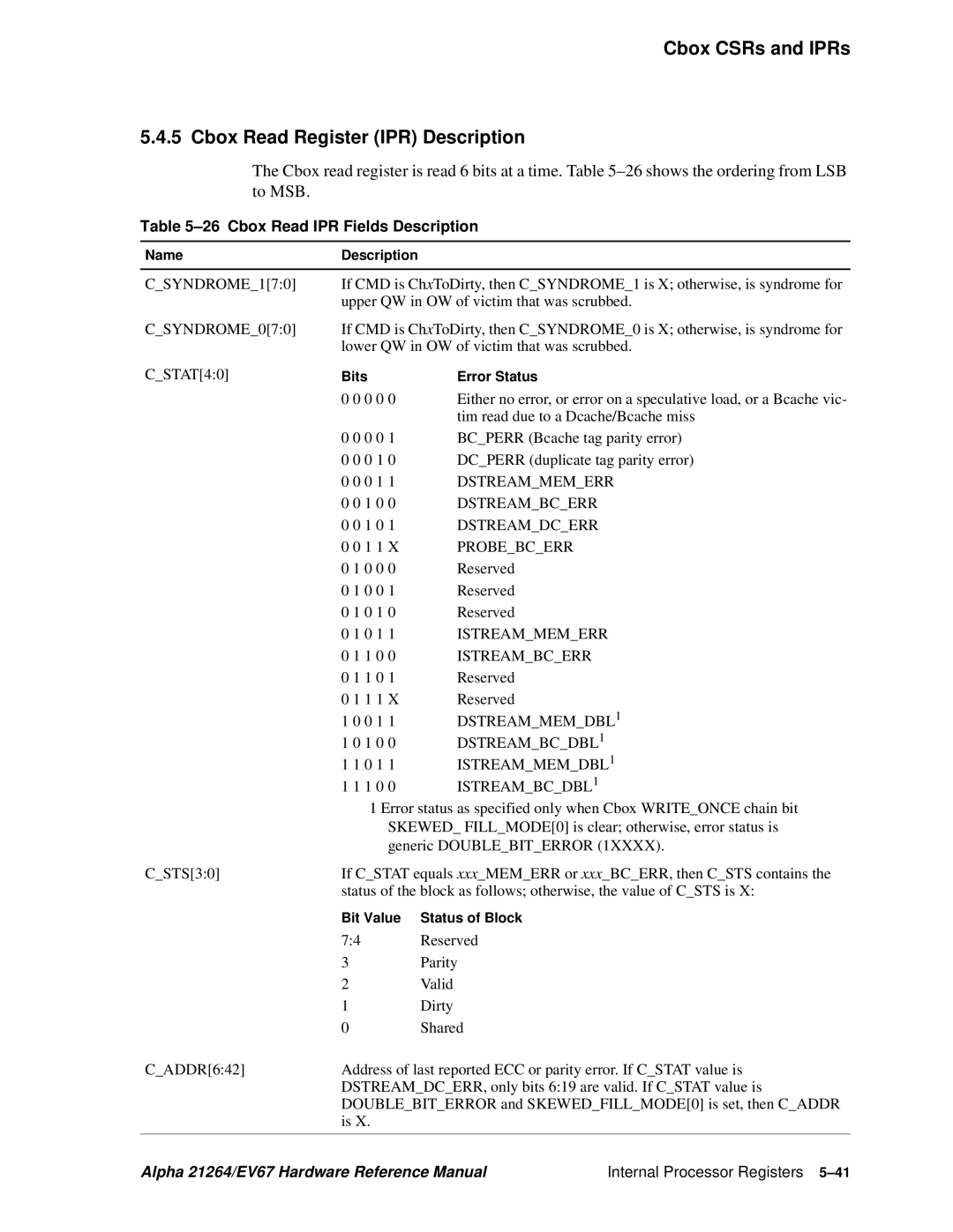 Compaq 21264, EV67 specifications Cbox CSRs and IPRs Cbox Read Register IPR Description, Cbox Read IPR Fields Description 