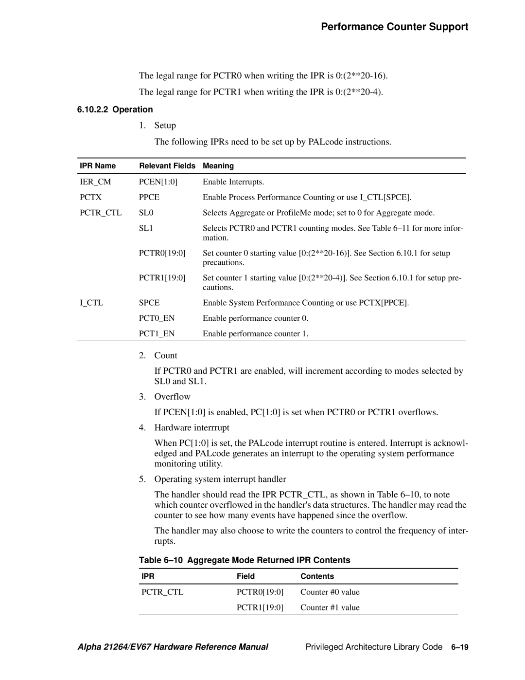 Compaq 21264, EV67 specifications Operation, Pctrctl SL0, SL1, Ictl Spce, Aggregate Mode Returned IPR Contents 