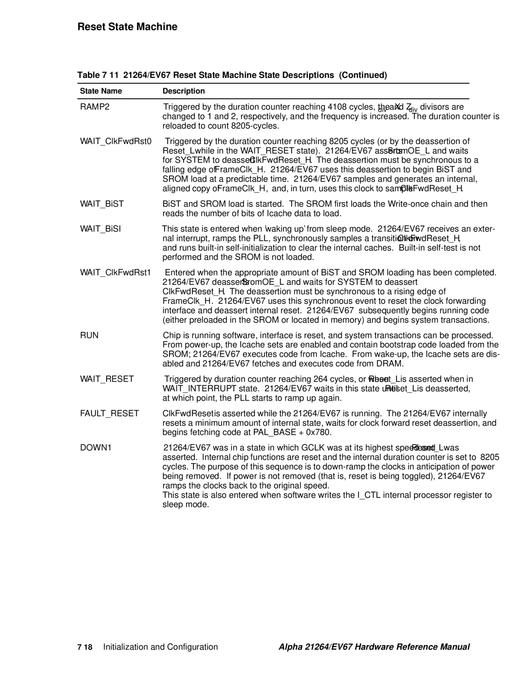 Compaq EV67, 21264 specifications 18Initialization and Configuration 