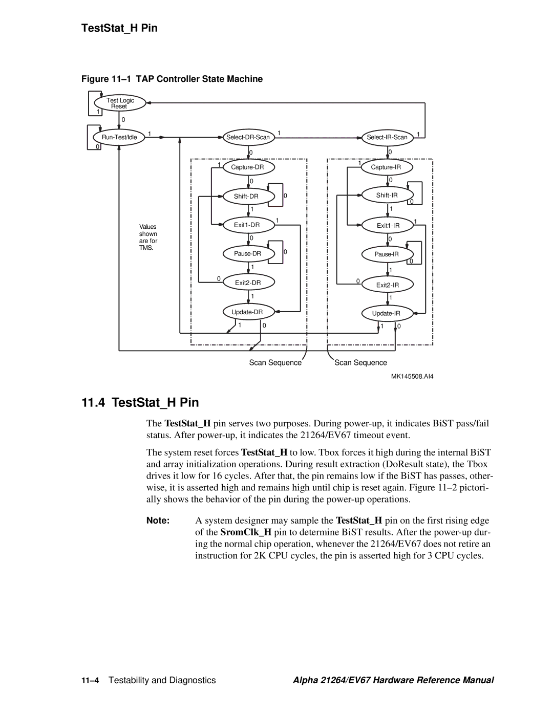 Compaq EV67, 21264 specifications TestStatH Pin, 11-4Testability and Diagnostics 