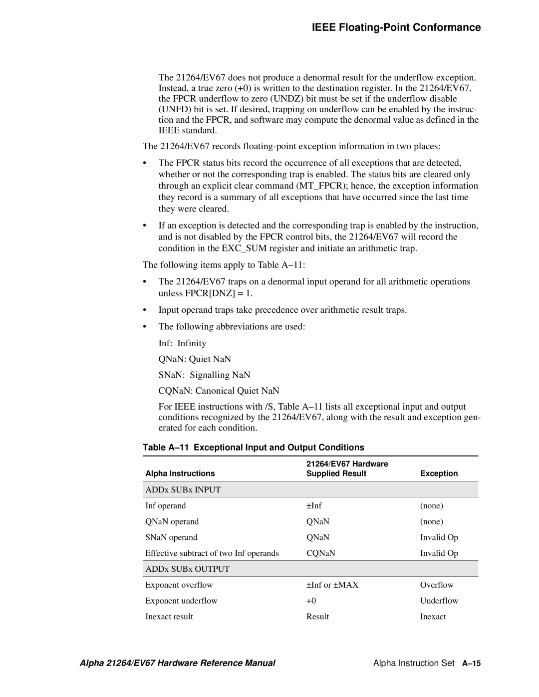 Compaq 21264, EV67 specifications Table A-11 Exceptional Input and Output Conditions, Alpha Instruction Set A-15 