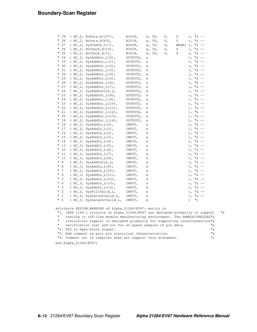 Compaq specifications 1221264/EV67 Boundary-Scan Register 