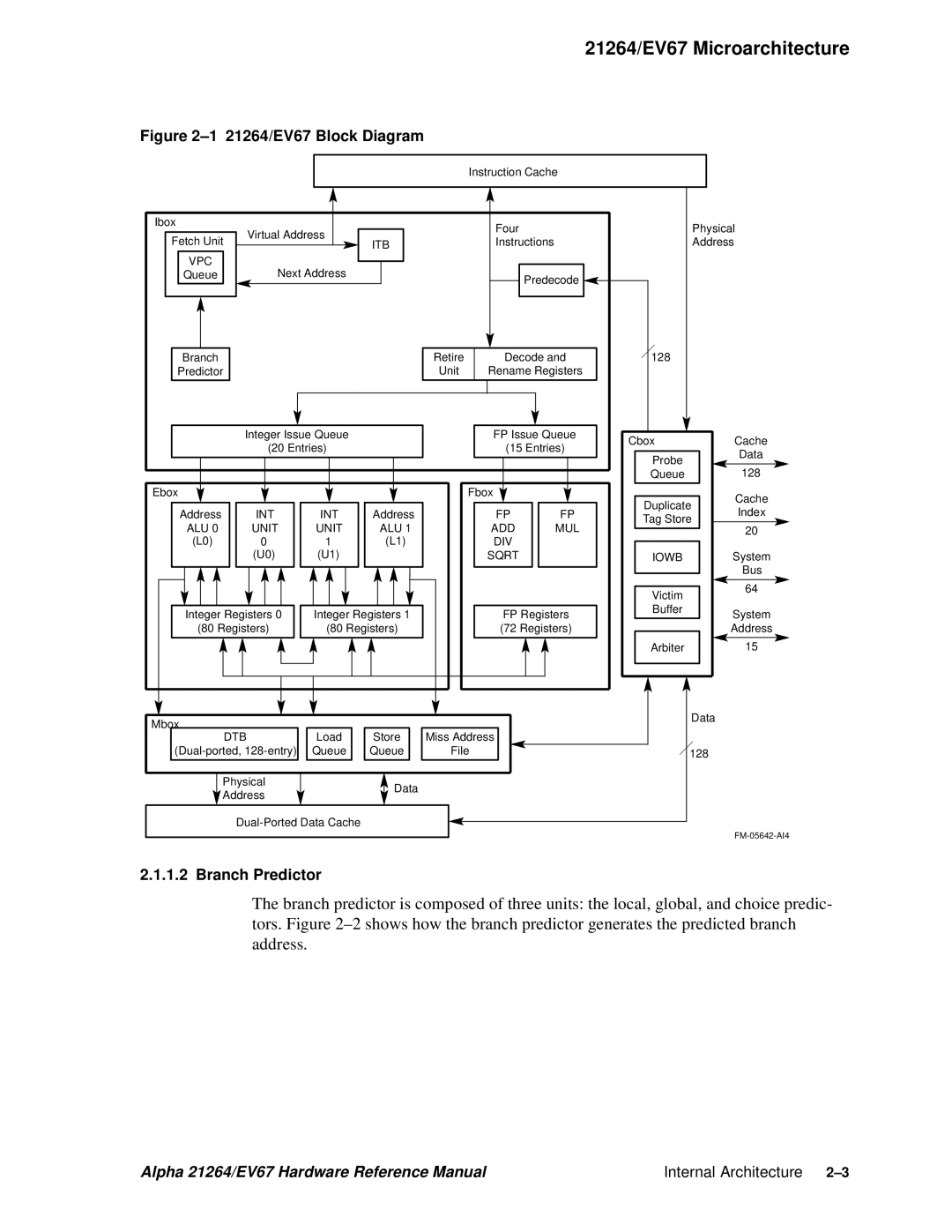 Compaq specifications 21264/EV67 Block Diagram, Branch Predictor 