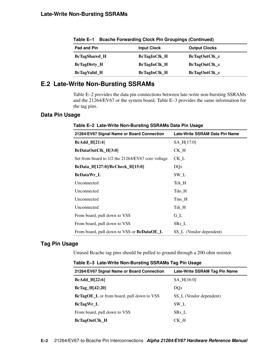 Compaq EV67, 21264 specifications Late-Write Non-Bursting SSRAMs, Data Pin Usage, Tag Pin Usage 