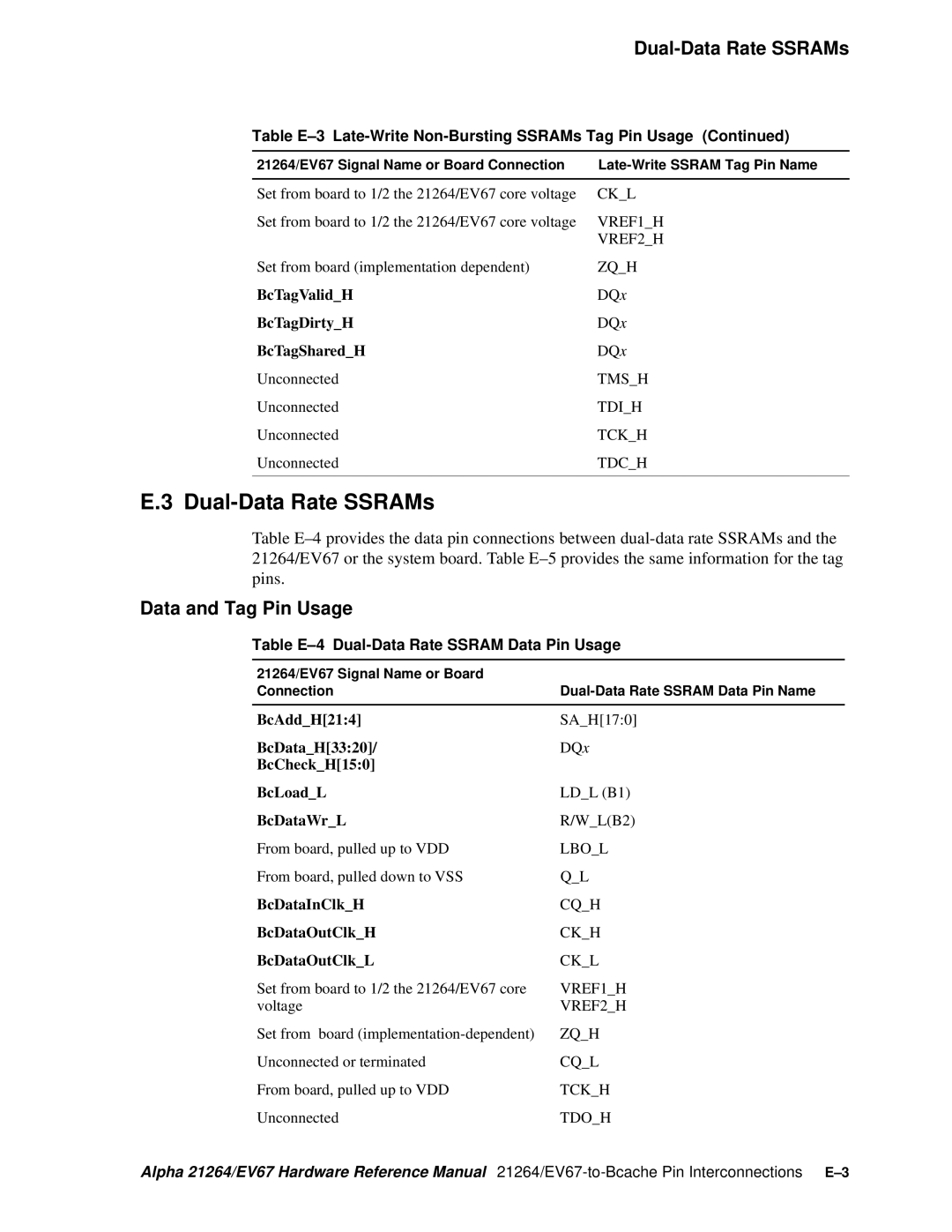 Compaq 21264, EV67 Dual-Data Rate SSRAMs, Data and Tag Pin Usage, Table E-4 Dual-Data Rate Ssram Data Pin Usage 