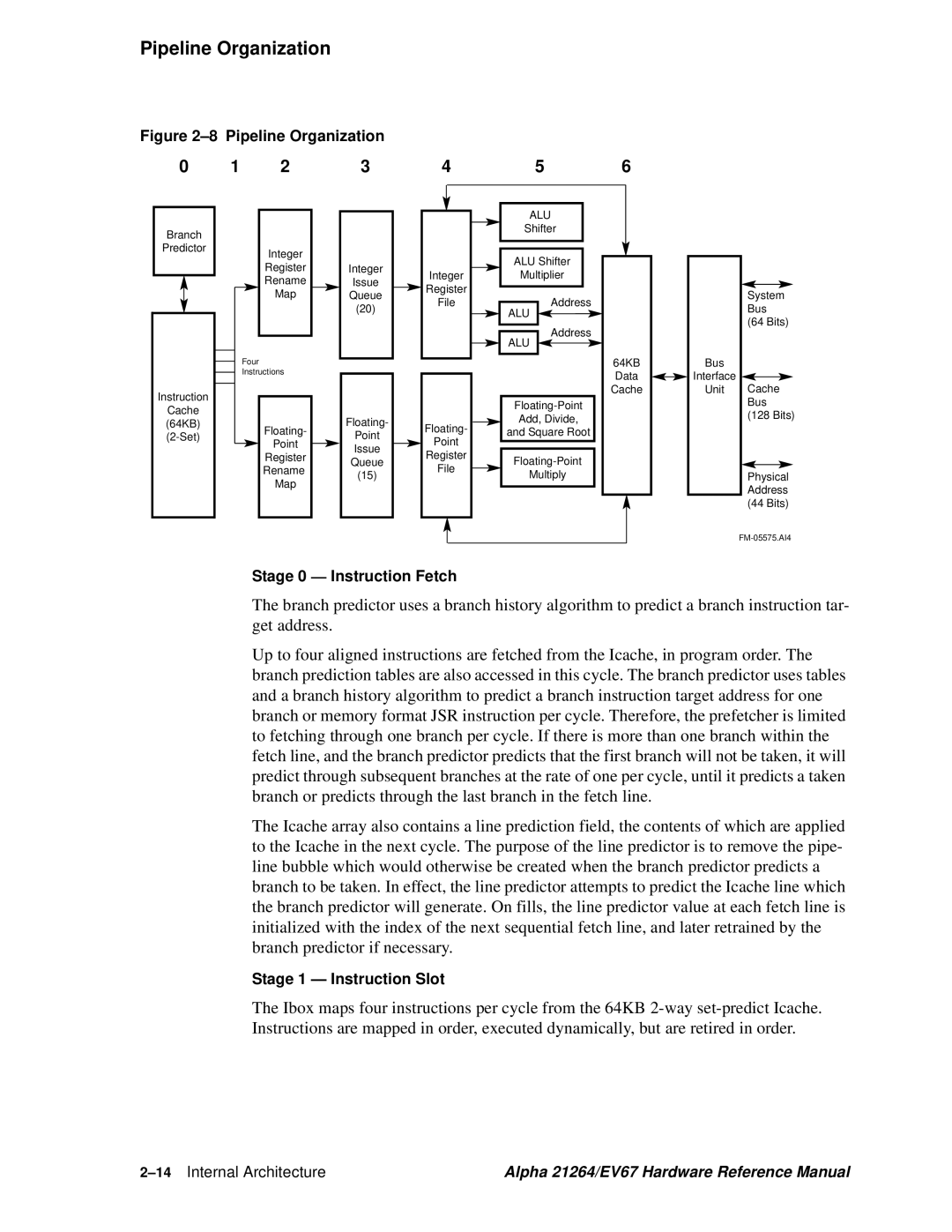 Compaq EV67, 21264 specifications Stage 0 Instruction Fetch, Stage 1 Instruction Slot, 14Internal Architecture 