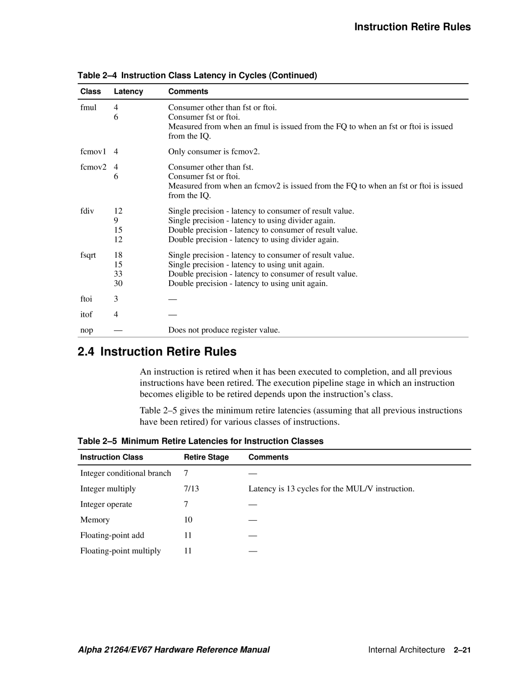 Compaq 21264, EV67 specifications Instruction Retire Rules, Minimum Retire Latencies for Instruction Classes 