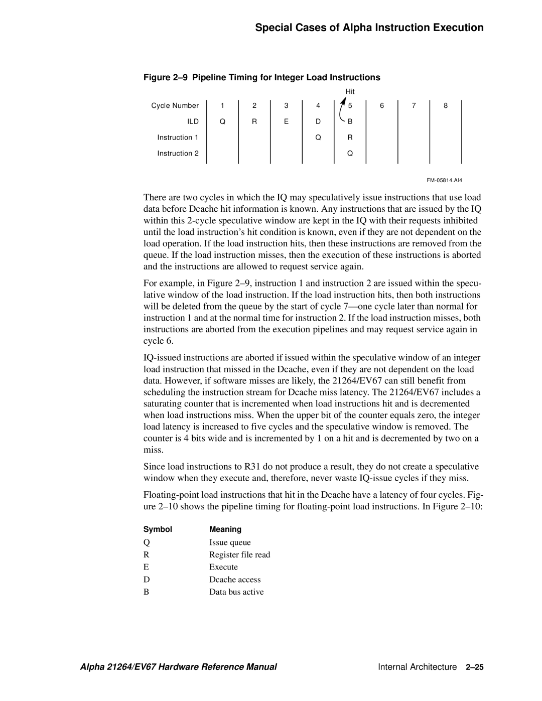 Compaq 21264, EV67 Special Cases of Alpha Instruction Execution, Pipeline Timing for Integer Load Instructions 