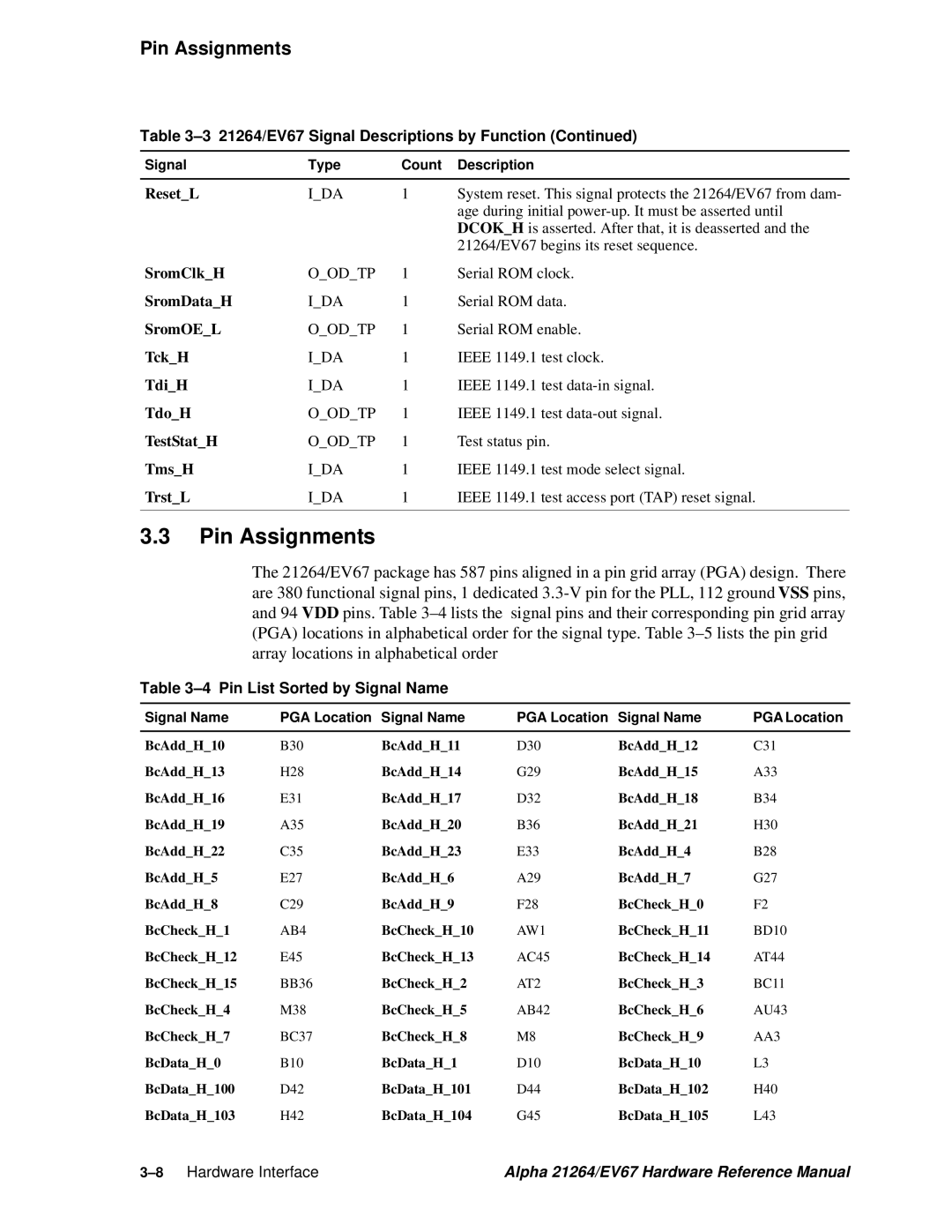 Compaq EV67, 21264 specifications Pin Assignments, Pin List Sorted by Signal Name 