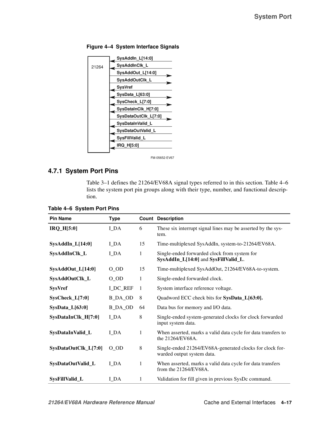 Compaq EV68A specifications System Port Pins 