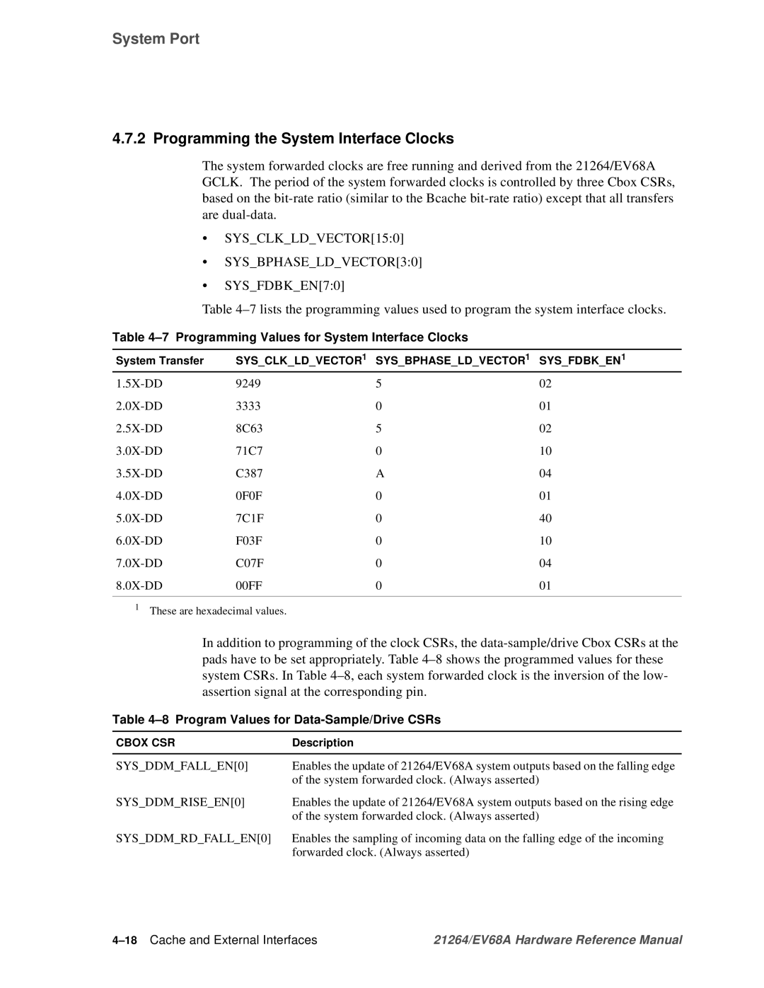 Compaq EV68A specifications Programming the System Interface Clocks, Programming Values for System Interface Clocks 