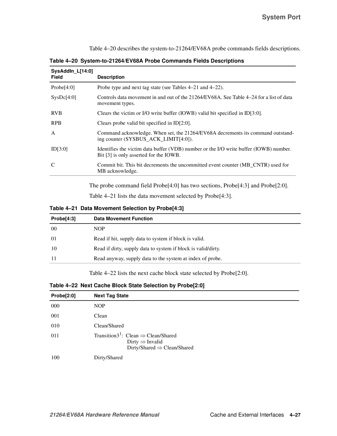 Compaq EV68A lists the data movement selected by Probe43, 22lists the next cache block state selected by Probe20 