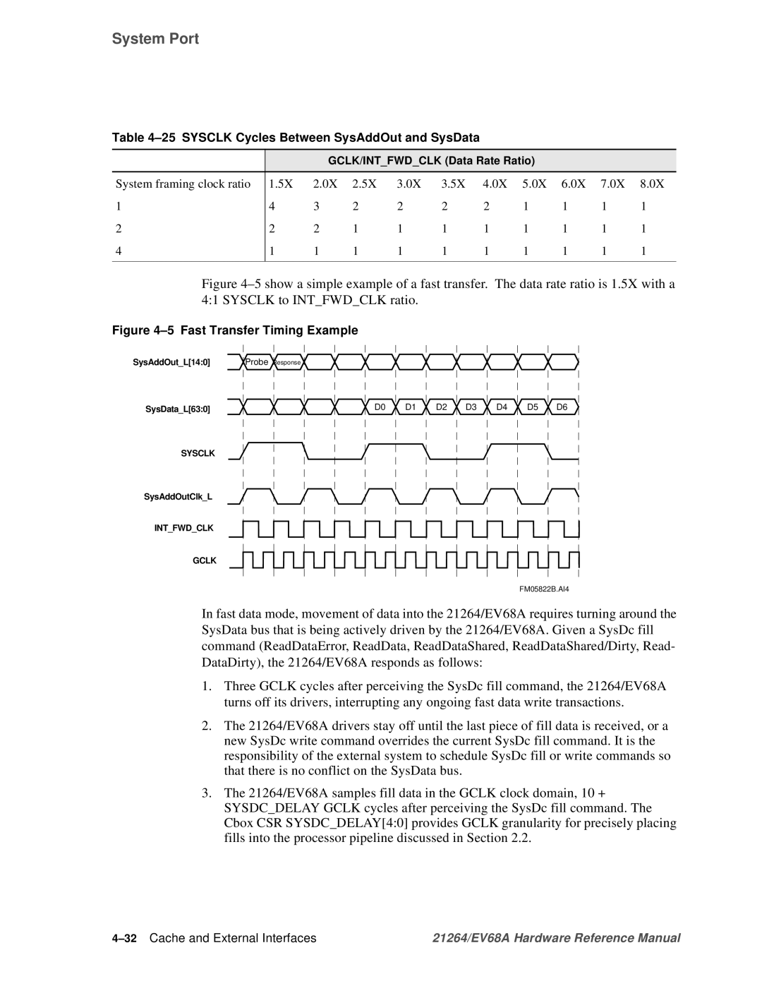 Compaq EV68A specifications Sysclk Cycles Between SysAddOut and SysData, 32Cache and External Interfaces 