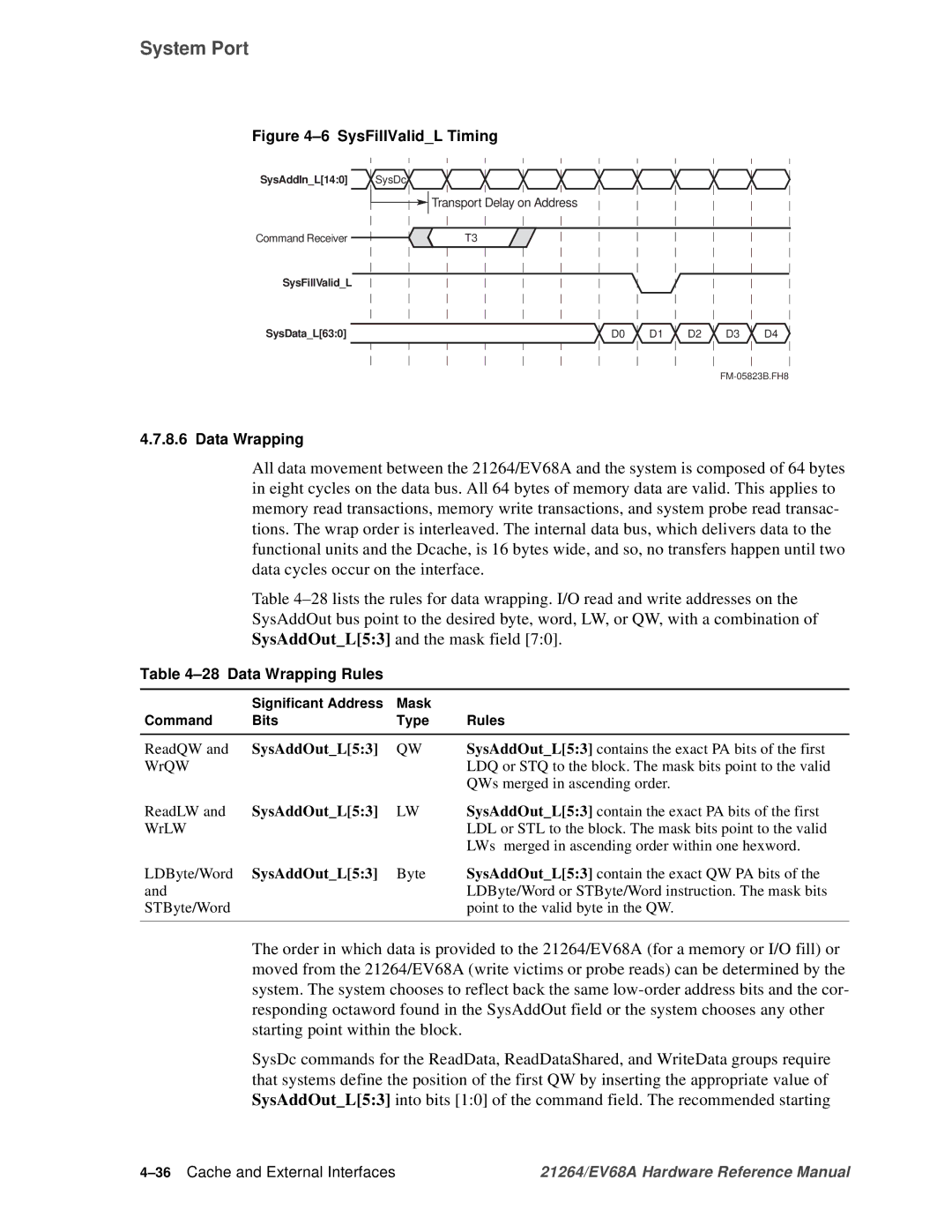 Compaq EV68A specifications Data Wrapping Rules, 36Cache and External Interfaces 