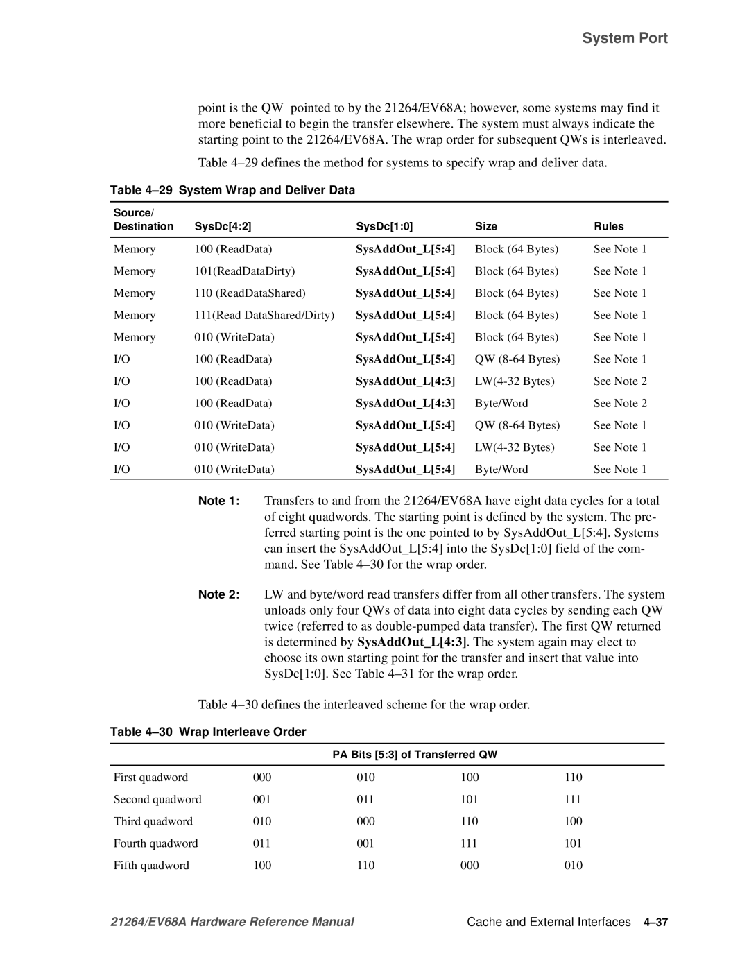 Compaq EV68A 30defines the interleaved scheme for the wrap order, System Wrap and Deliver Data, Wrap Interleave Order 