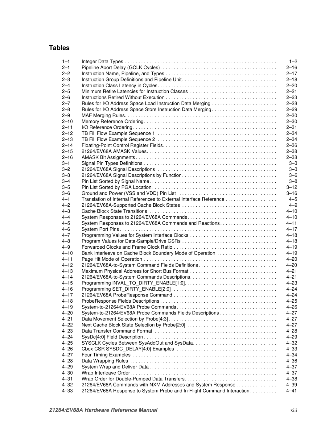 Compaq EV68A specifications Tables 