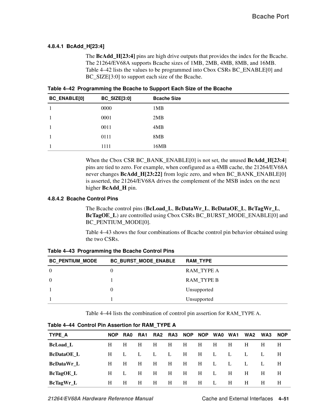 Compaq EV68A specifications lists the combination of control pin assertion for, BcAddH234, Bcache Control Pins 