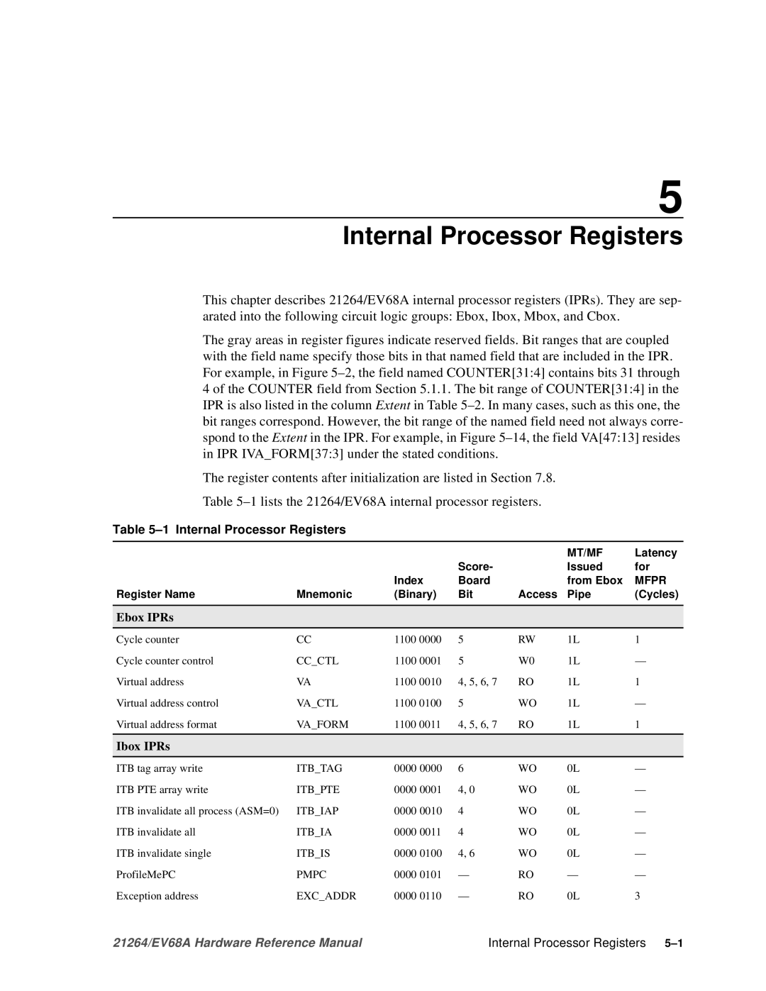 Compaq EV68A specifications Internal Processor Registers 