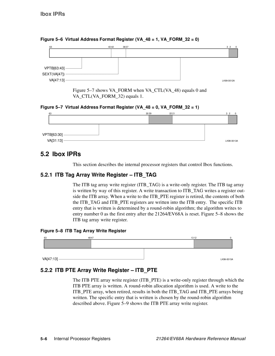 Compaq EV68A specifications Ibox IPRs, ITB Tag Array Write Register Itbtag, ITB PTE Array Write Register Itbpte 