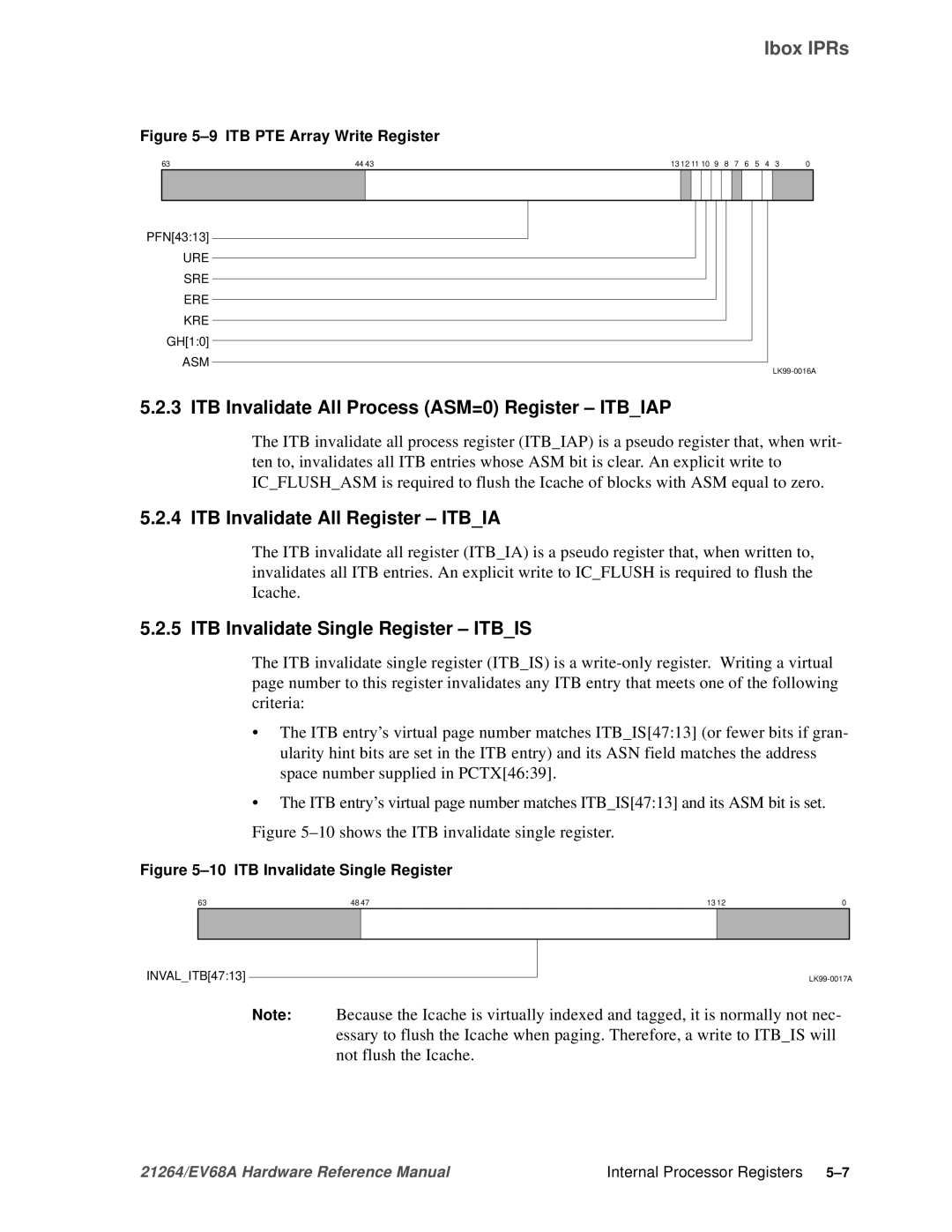 Compaq EV68A specifications ITB Invalidate All Process ASM=0 Register Itbiap, ITB Invalidate All Register Itbia 