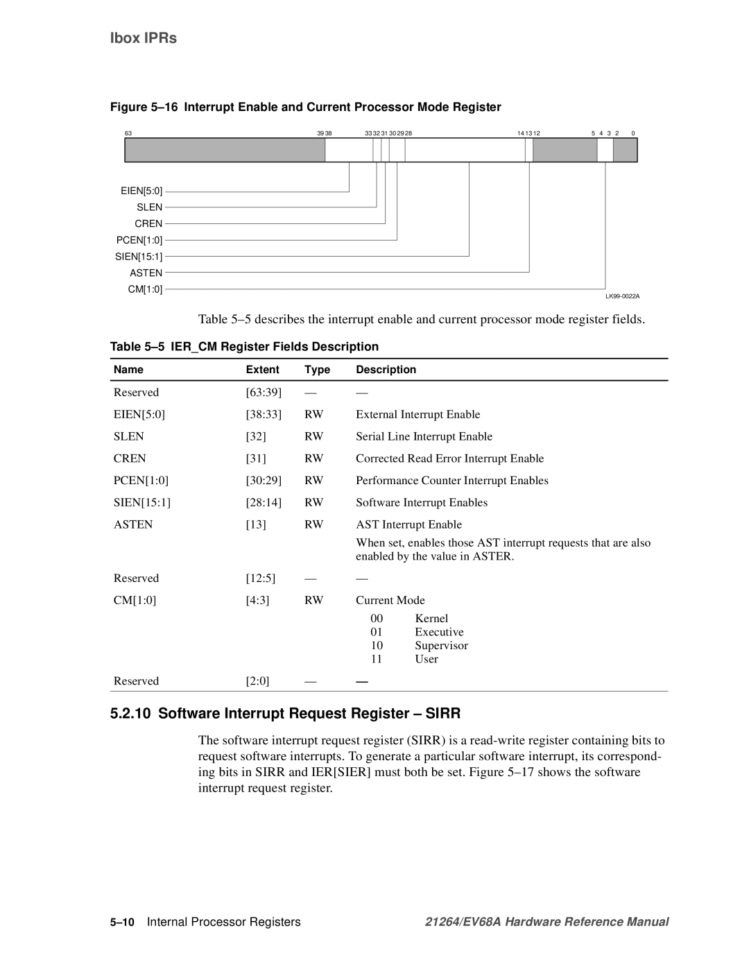 Compaq EV68A Software Interrupt Request Register Sirr, Iercm Register Fields Description, 10Internal Processor Registers 